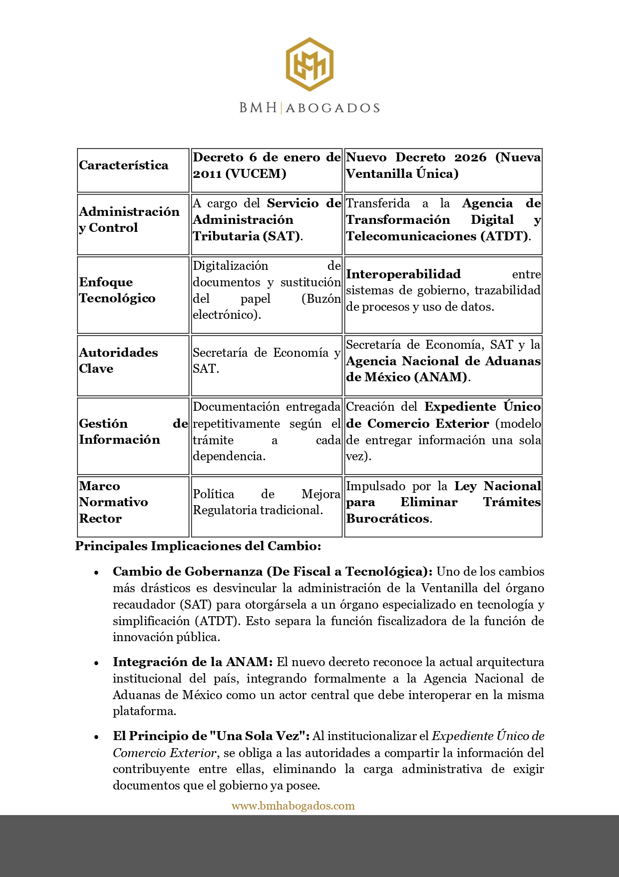 Boletín de mayo